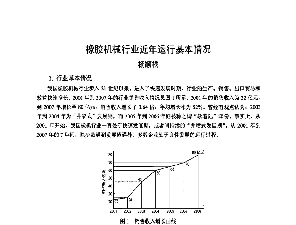 橡胶机械行业近年运行基本情况 - “力创”杯2008年中国橡胶机械年会暨品牌·服务经验交流会