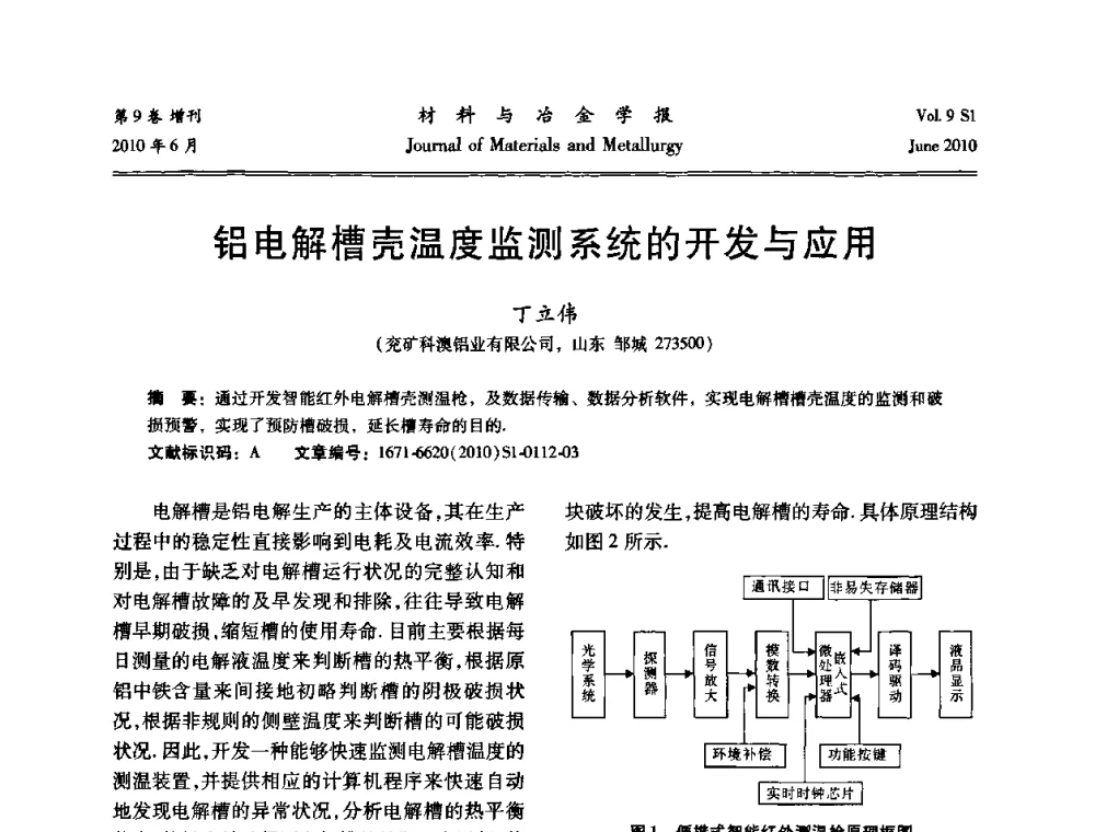 铝电解槽壳温度监测系统的开发与应用 - 中国有色金属学会铝电解槽新型结构新技术研讨会