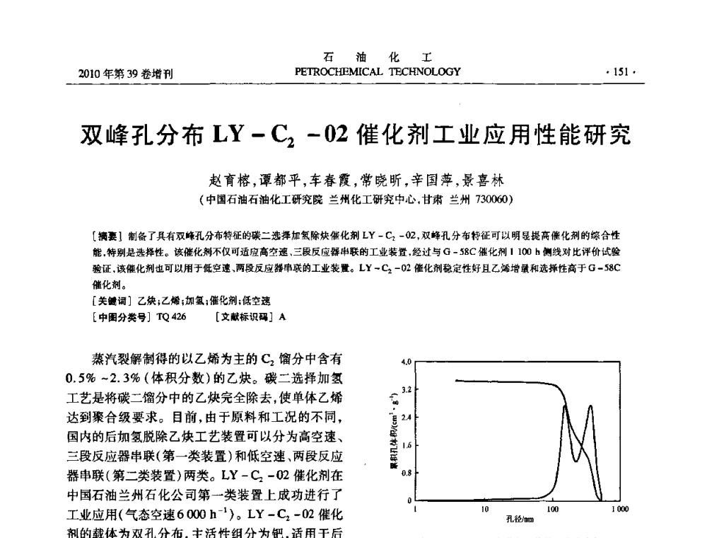 双峰孔分布LY-C2-02催化剂工业应用性能研究 - 中国化工学会2010年石油化工学术年会
