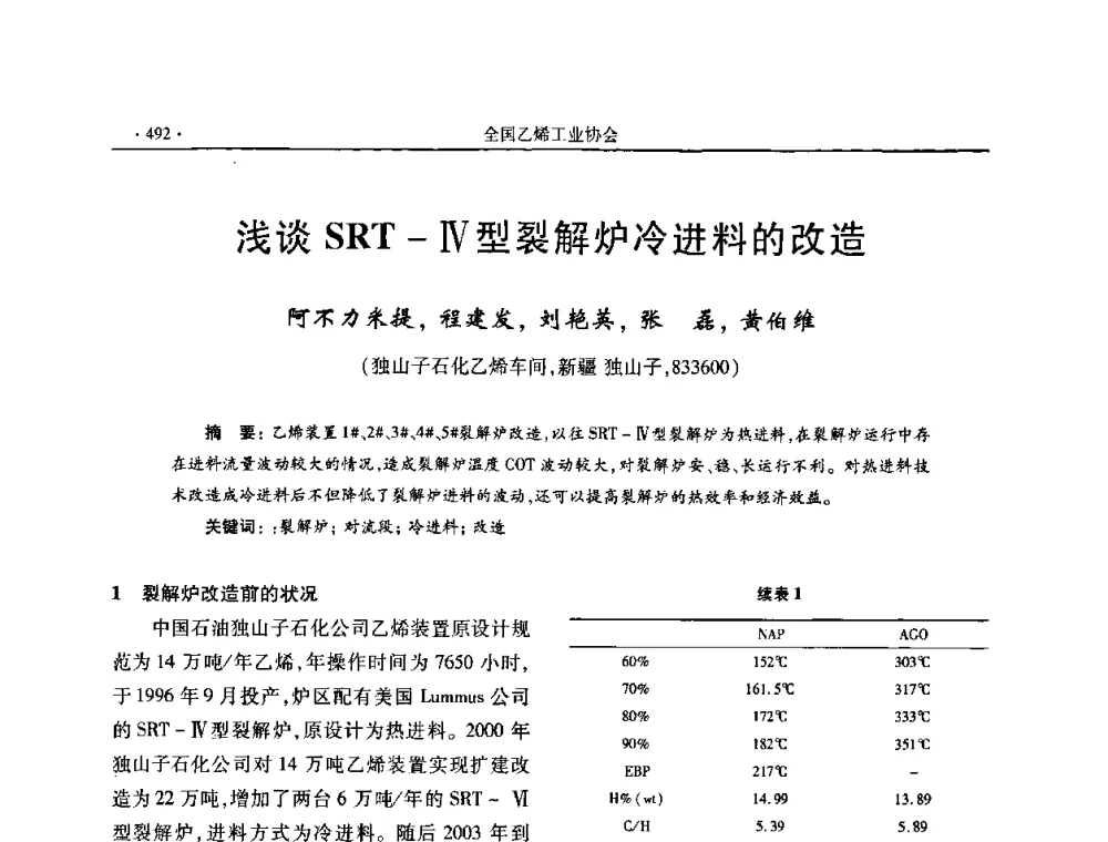 浅谈SRT-Ⅳ型裂解炉冷进料的改造 - 第十六次全国乙烯年会