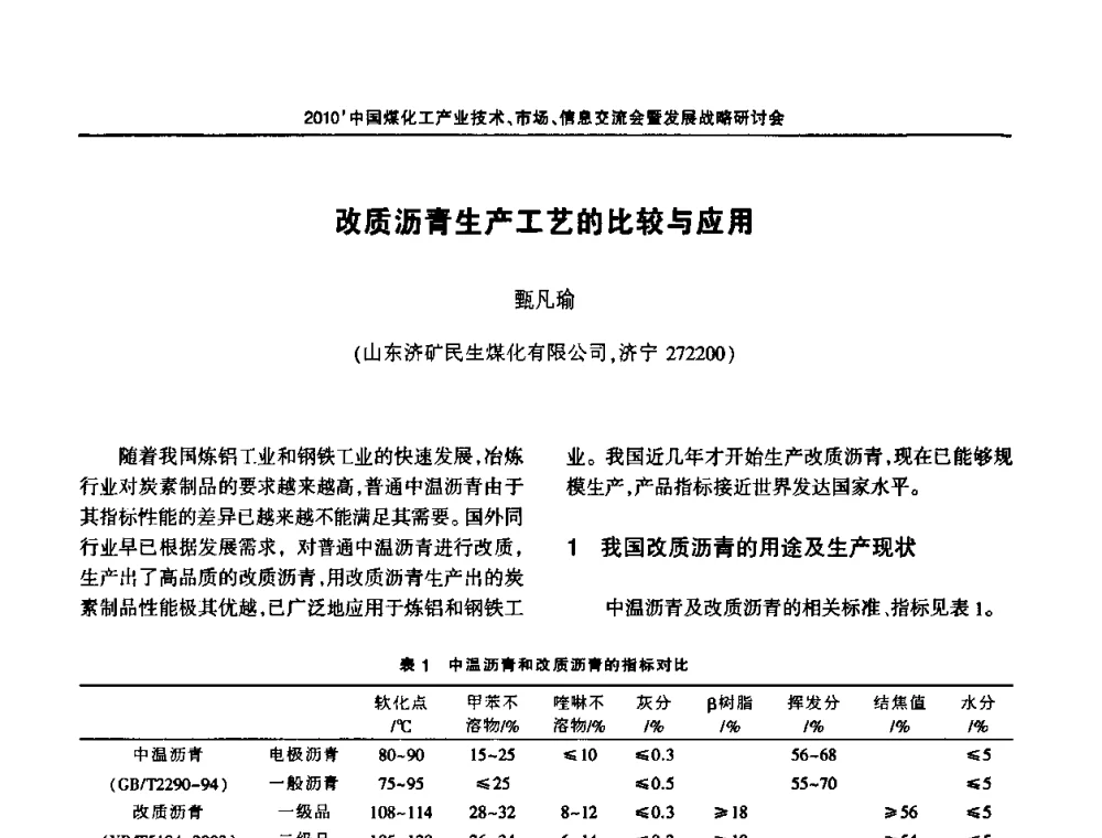 改质沥青生产工艺的比较与应用 - 2010中国煤化工产业技术、市场、信息交流会暨发展战略研讨会