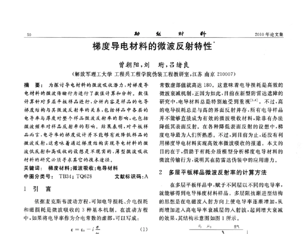 梯度导电材料的微波反射特性 - 第七届中国功能材料及其应用学术会议