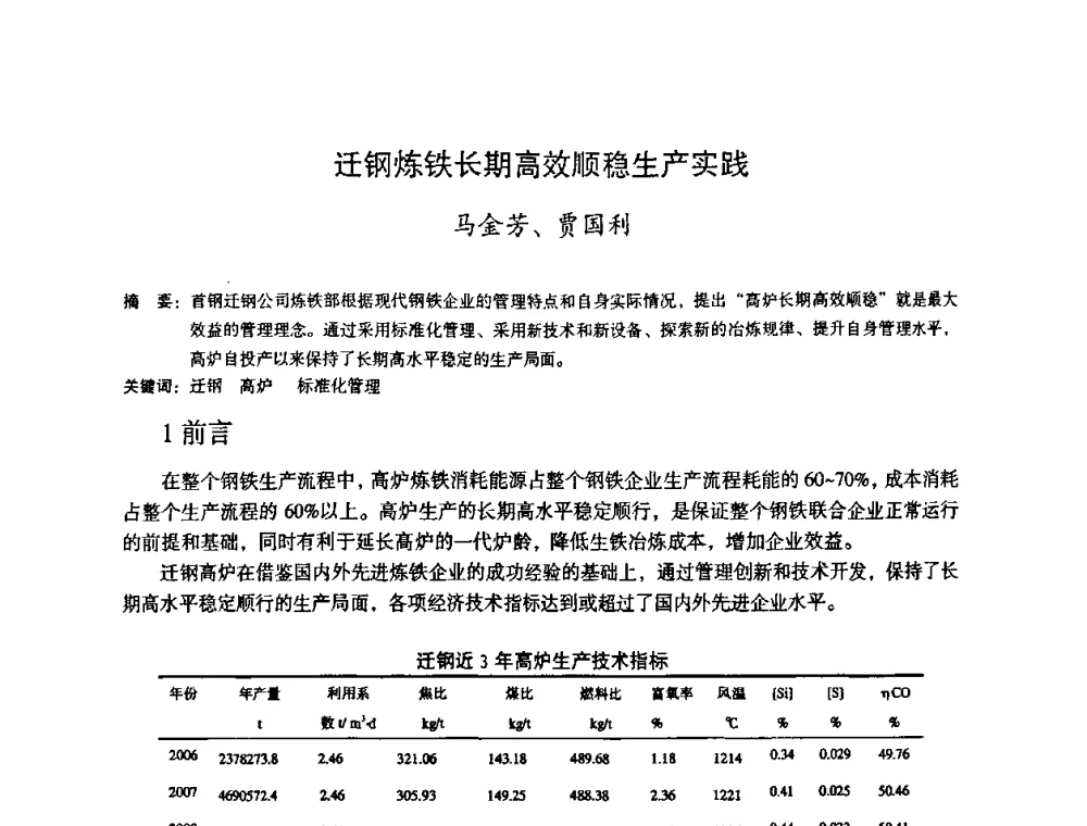 迁钢炼铁长期高效顺稳生产实践 - 第十一届全国大高炉炼铁学术年会