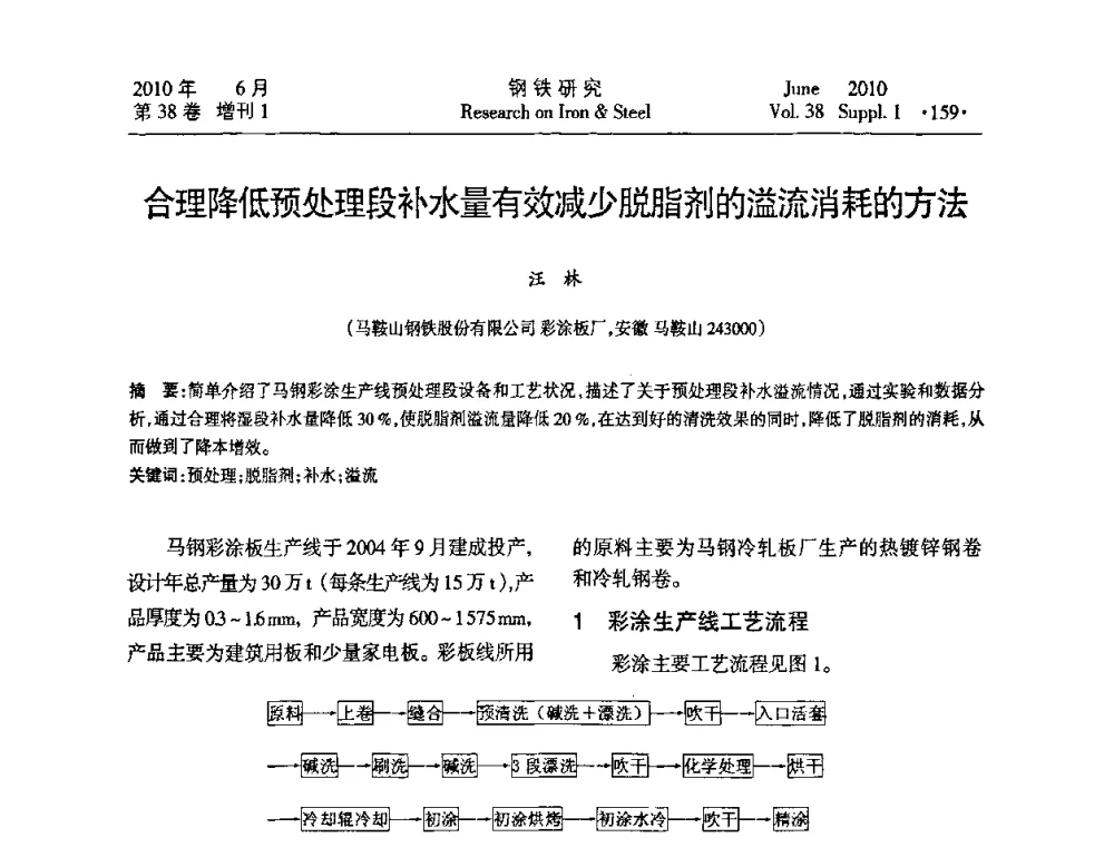 合理降低预处理段补水量有效减少脱脂剂的溢流消耗的方法 - 第二十届全国薄板宽带生产技术信息交流会