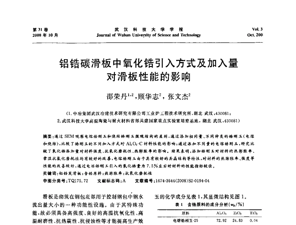 铝锆碳滑板中氧化锆引入方式及加入量对滑板性能的影响 - 第十一届全国耐火材料青年学术报告会