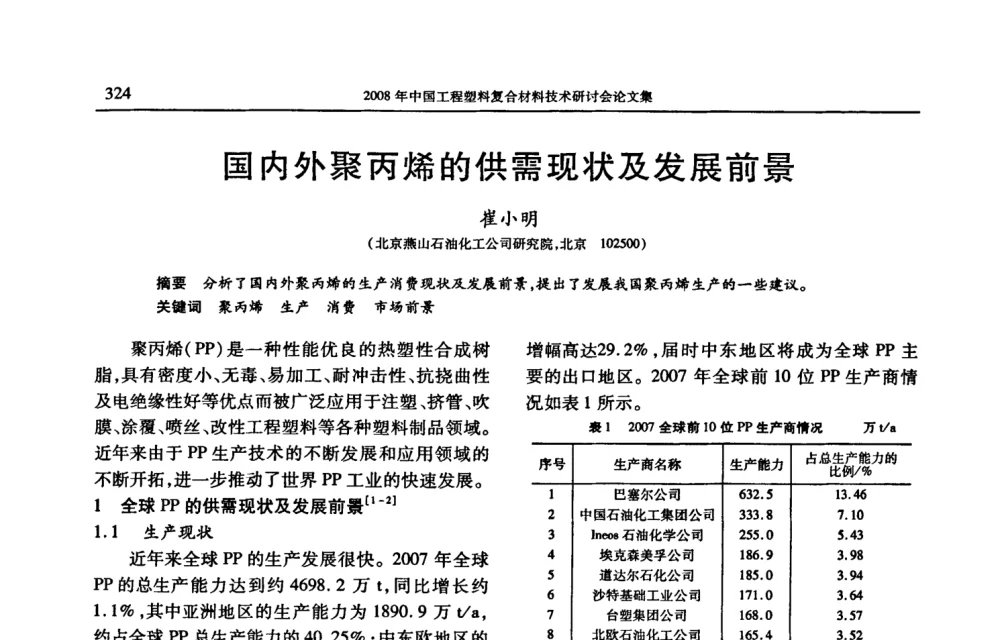 国内外聚丙烯的供需现状及发展前景 - 2008年中国工程塑料复合材料技术研讨会