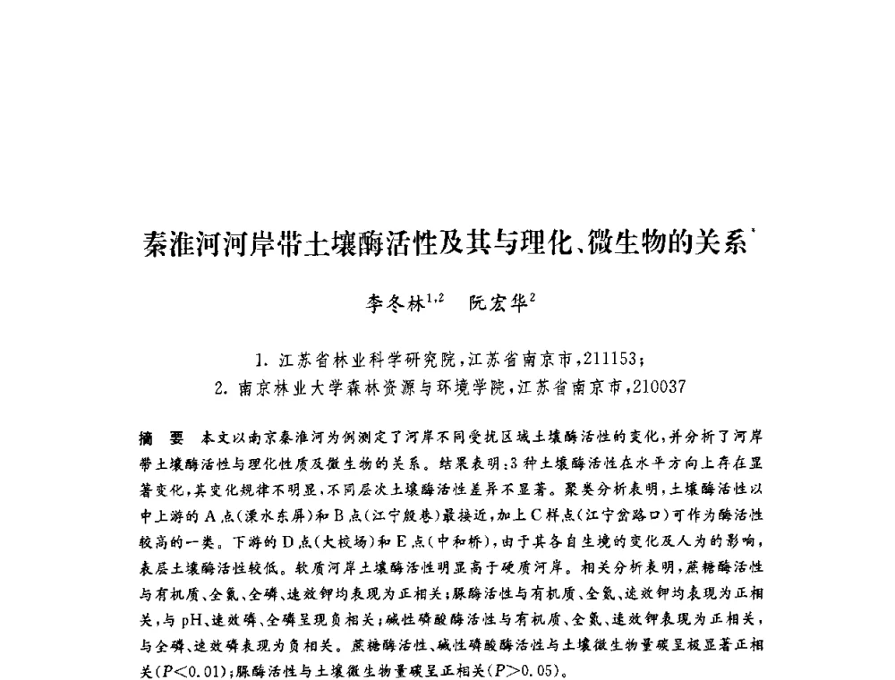 秦淮河河岸带土壤酶活性及其与理化、微生物的关系 - 第六届博士生学术年会