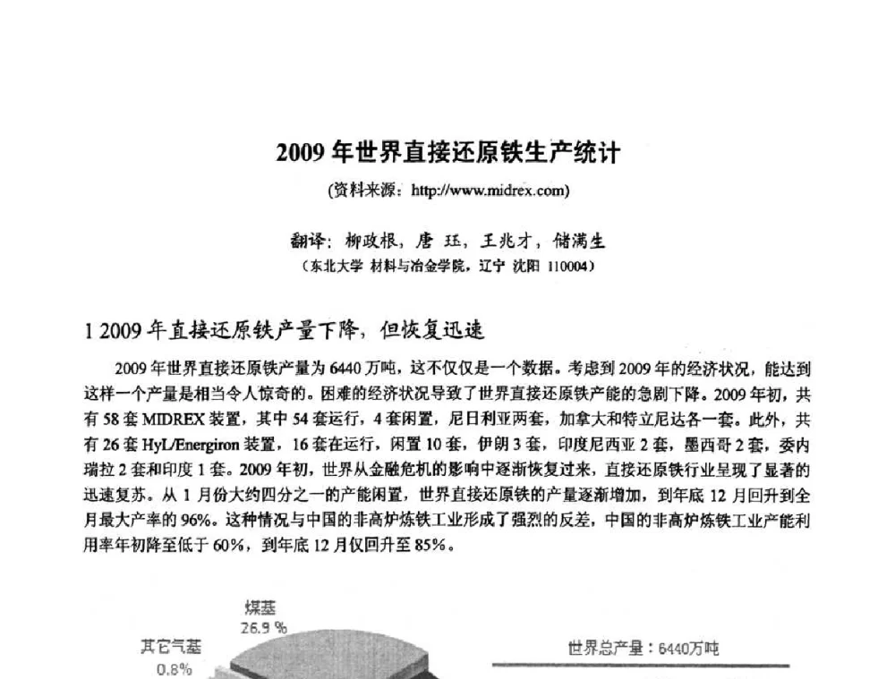 2009年世界直接还原铁生产统计 - 中国金属学会2010年非高炉炼铁学术年会暨钒钛磁铁矿综合利用技术研讨会