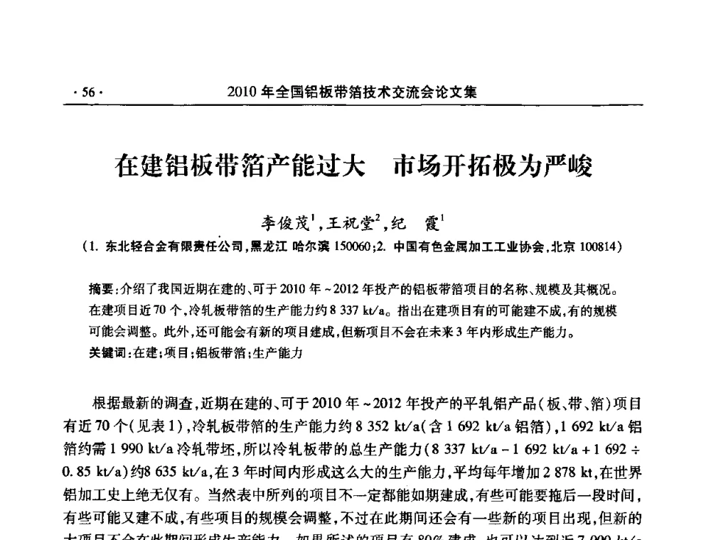 在建铝板带箔产能过大 市场开拓极为严峻 - 2010’全国铝板带箔技术交流会