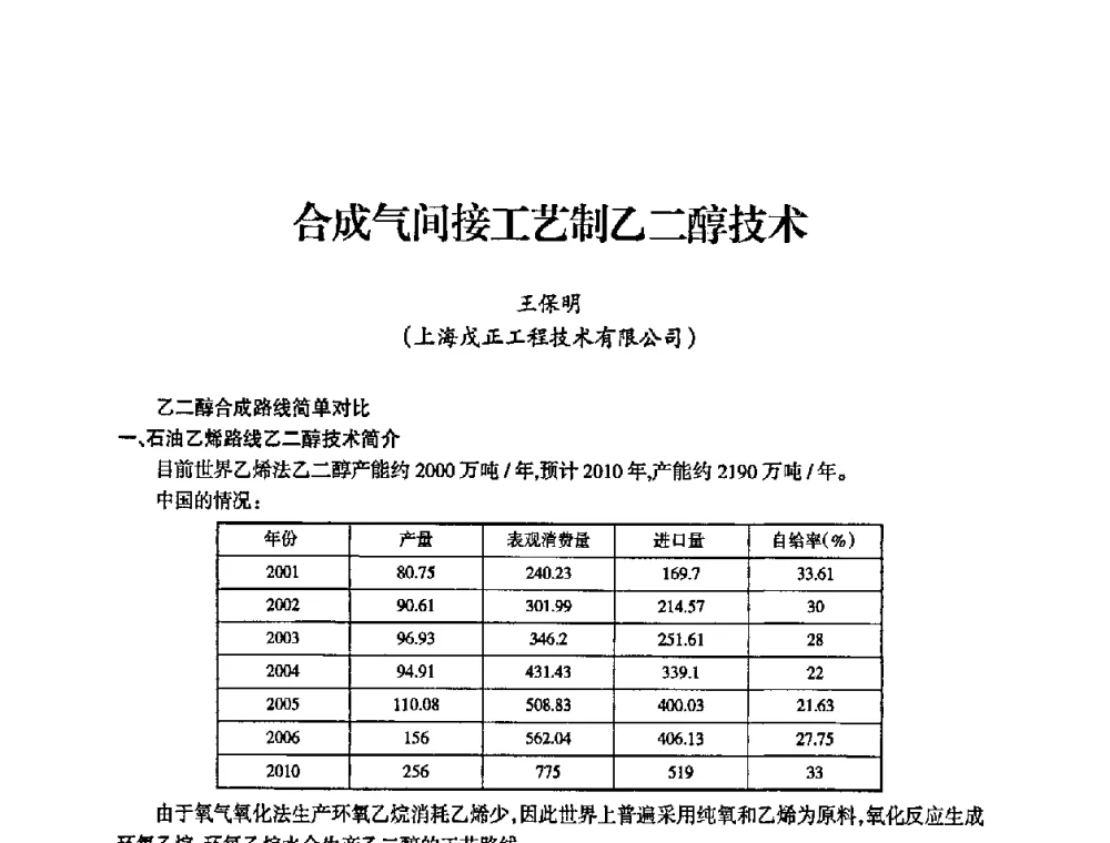 合成气间接工艺制乙二醇技术 - 全国化工合成氨设计中心站2008年技术交流会