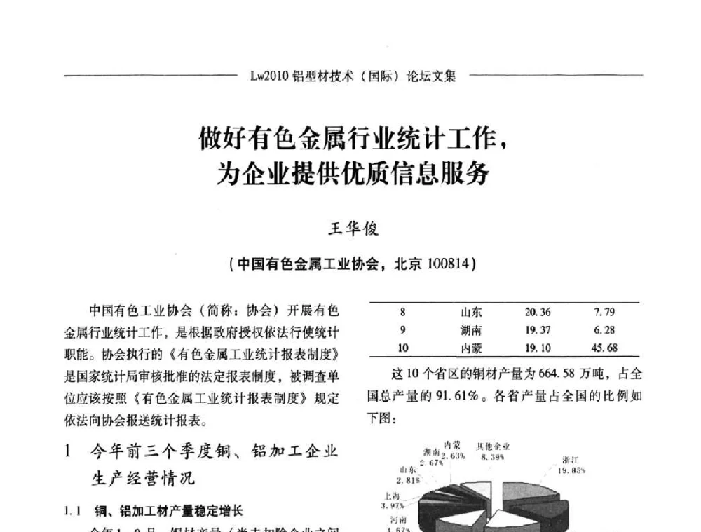 做好有色金属行业统计工作_为企业提供优质信息服务 - Lw2010第四届铝型材技术(国际)论坛