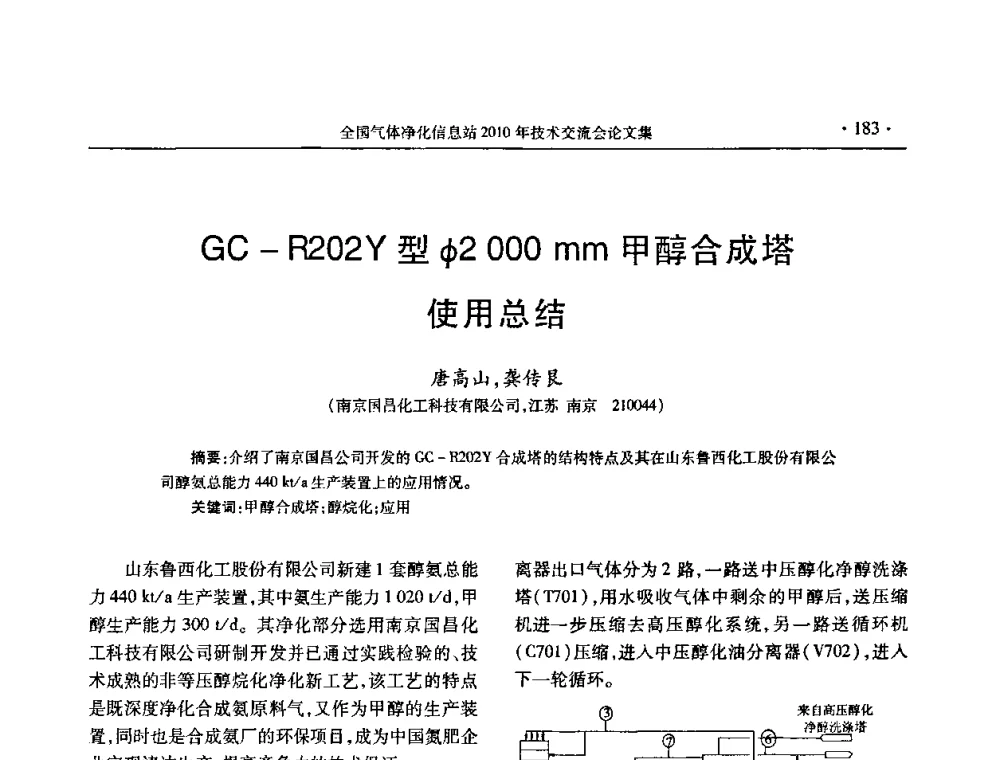 GC-R202Y型φ2000mm甲醇合成塔使用总结 - 2010年全国气体净化技术交流会