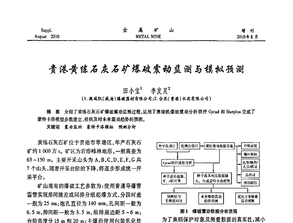 贵港黄练石灰石矿爆破震动监测与模拟预测 - 2010中国矿业科技大会
