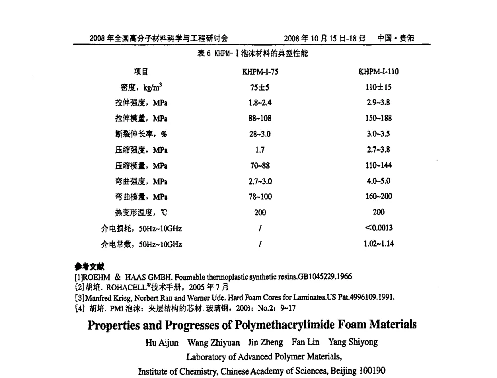 磁性嗜硫微球特异性分离人血免疫球蛋白G的研究 - 2008年全国高分子材料科学与工程研讨会
