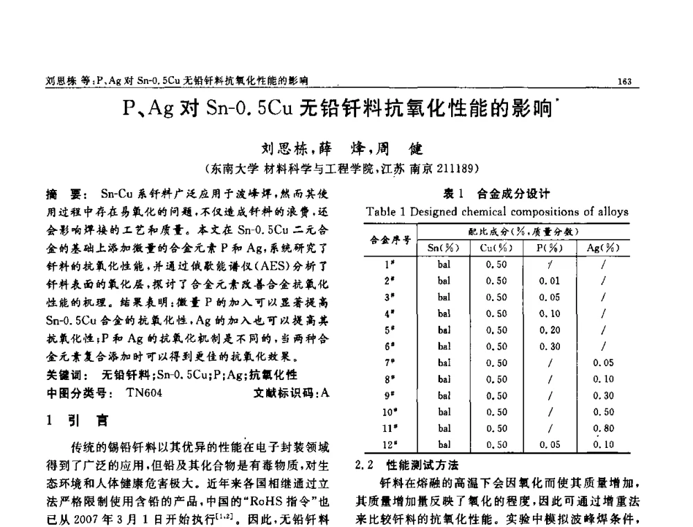 P、Ag对Sn—0.5Cu无铅钎料抗氧化性能的影响 - 第七届中国功能材料及其应用学术会议