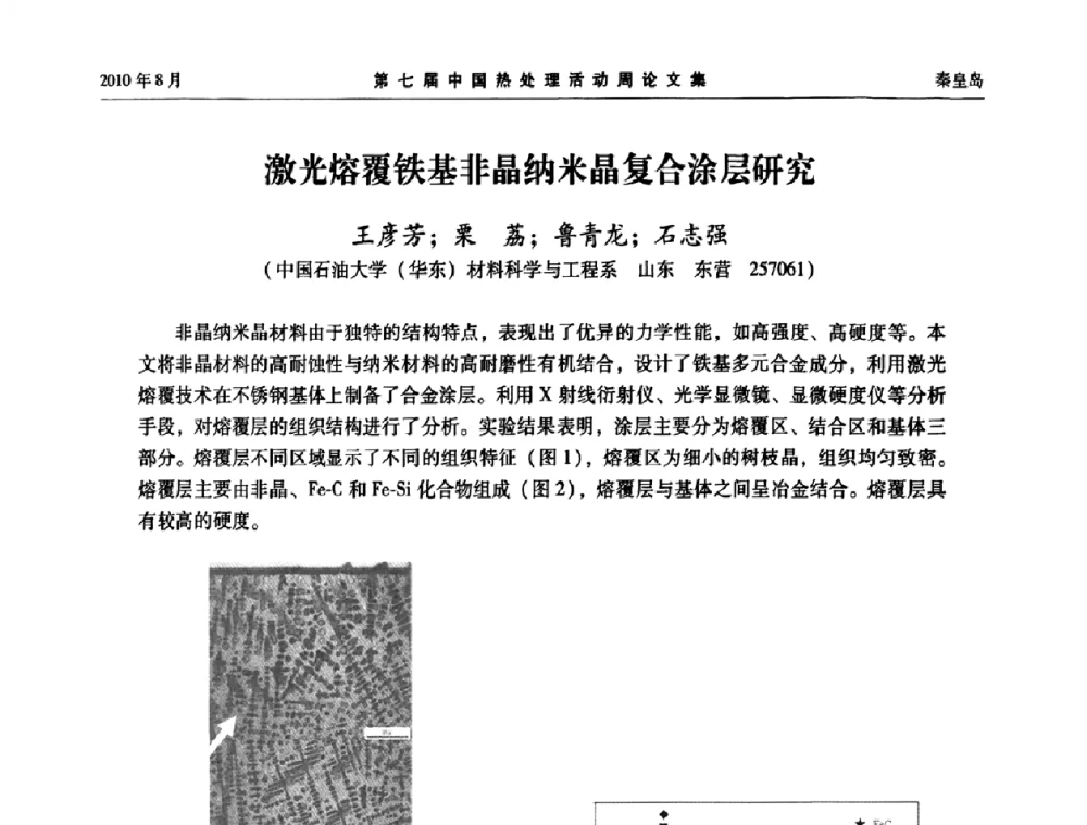 激光熔覆铁基非晶纳米晶复合涂层研究 - 第七届中国热处理活动周