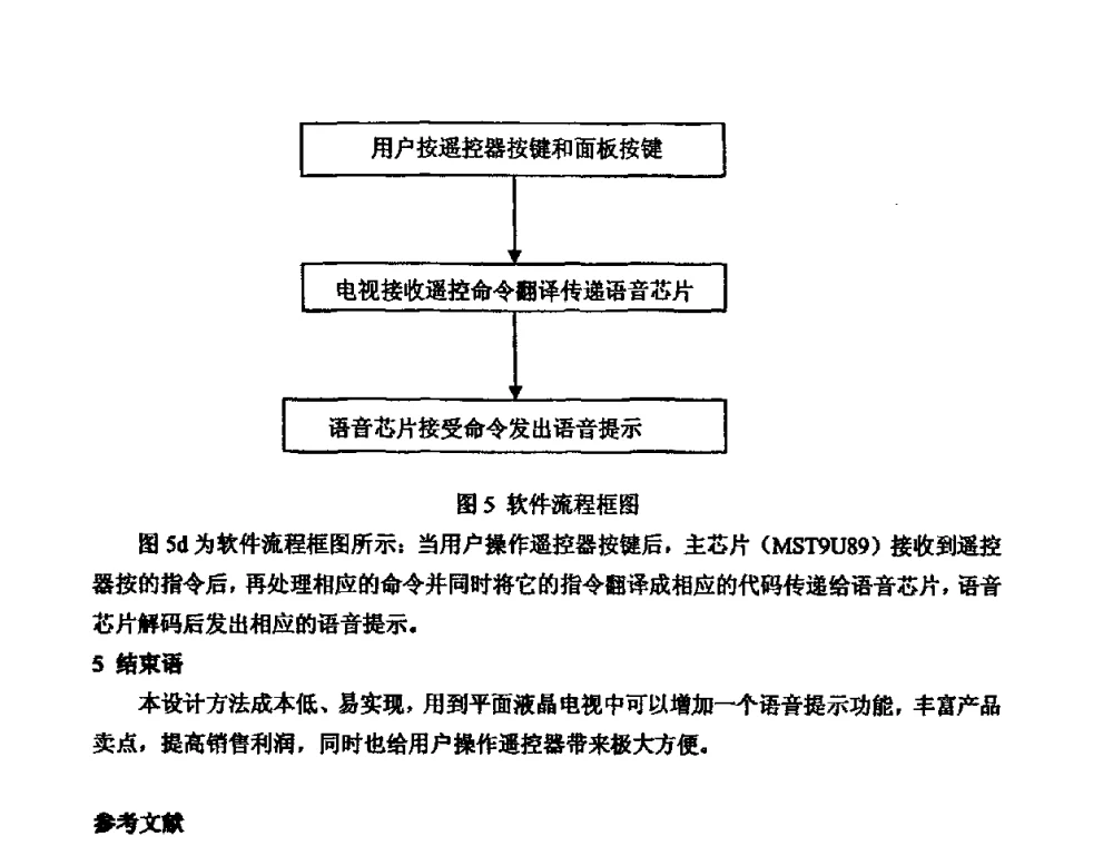 机顶盒软件平台设计与实现 - 2010年声频工程学术交流年会
