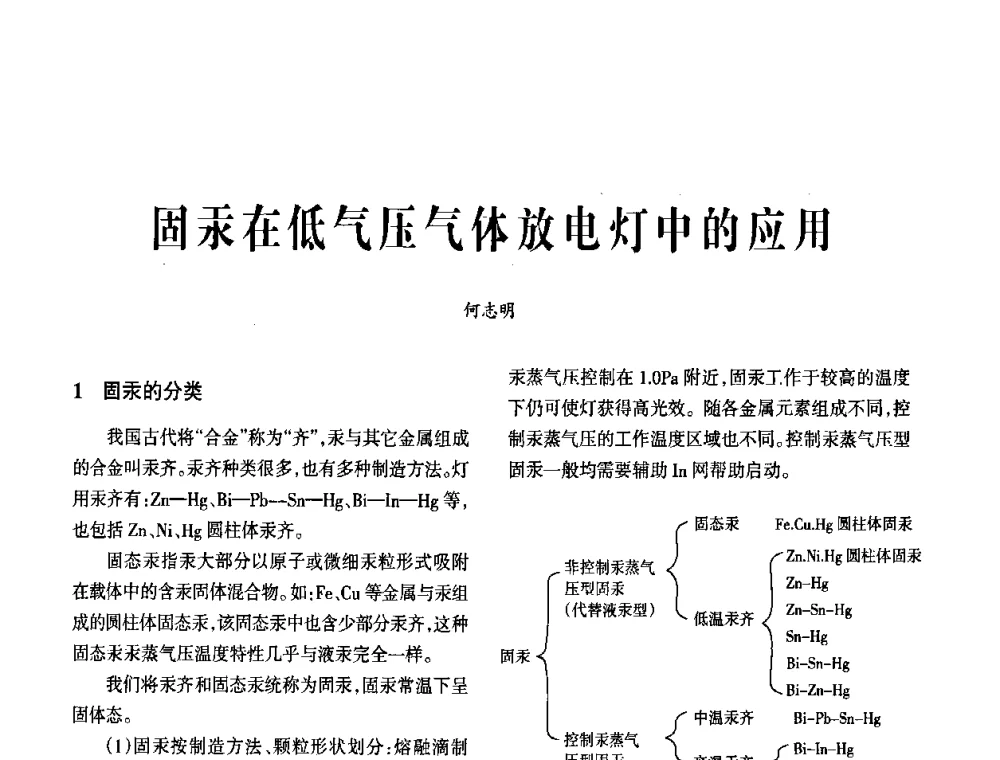 固汞在低气压气体放电灯中的应用 - 2009年节能光源与灯具技术经贸论坛暨中国浙江第13届节能光源择优配套会议
