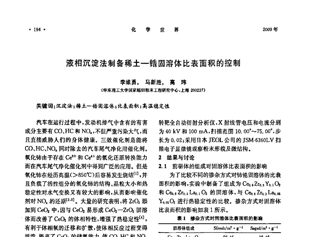 液相沉淀法制备稀土—锆固溶体比表面积的控制 - 上海市化学化工学会2009年度学术年会