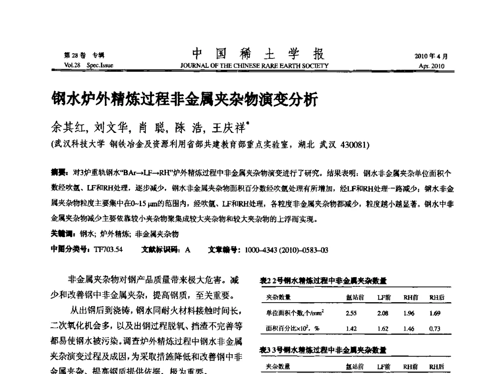 钢水炉外精炼过程非金属夹杂物演变分析 - 2010年全国冶金物理化学学术会议