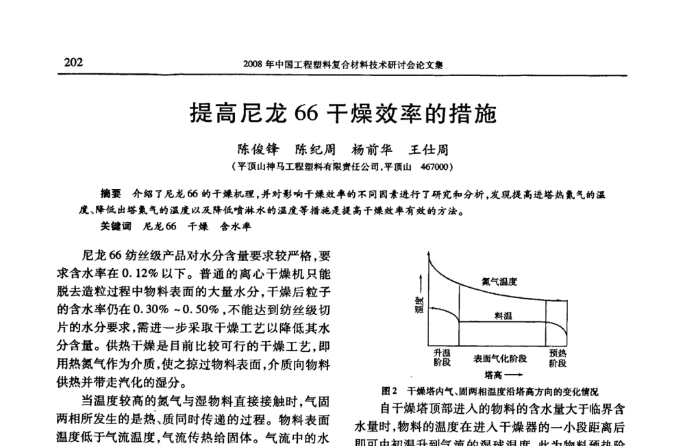 提高尼龙66干燥效率的措施 - 2008年中国工程塑料复合材料技术研讨会