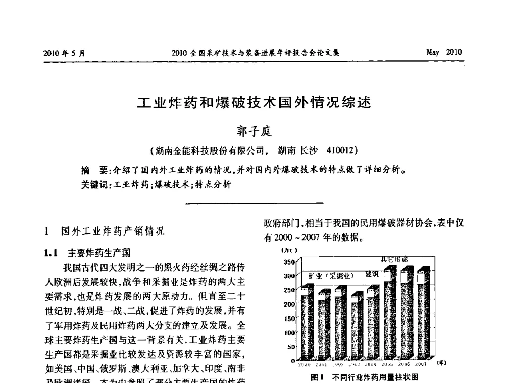 工业炸药和爆破技术国外情况综述 - 全国采矿技术与装备进展年评报告会