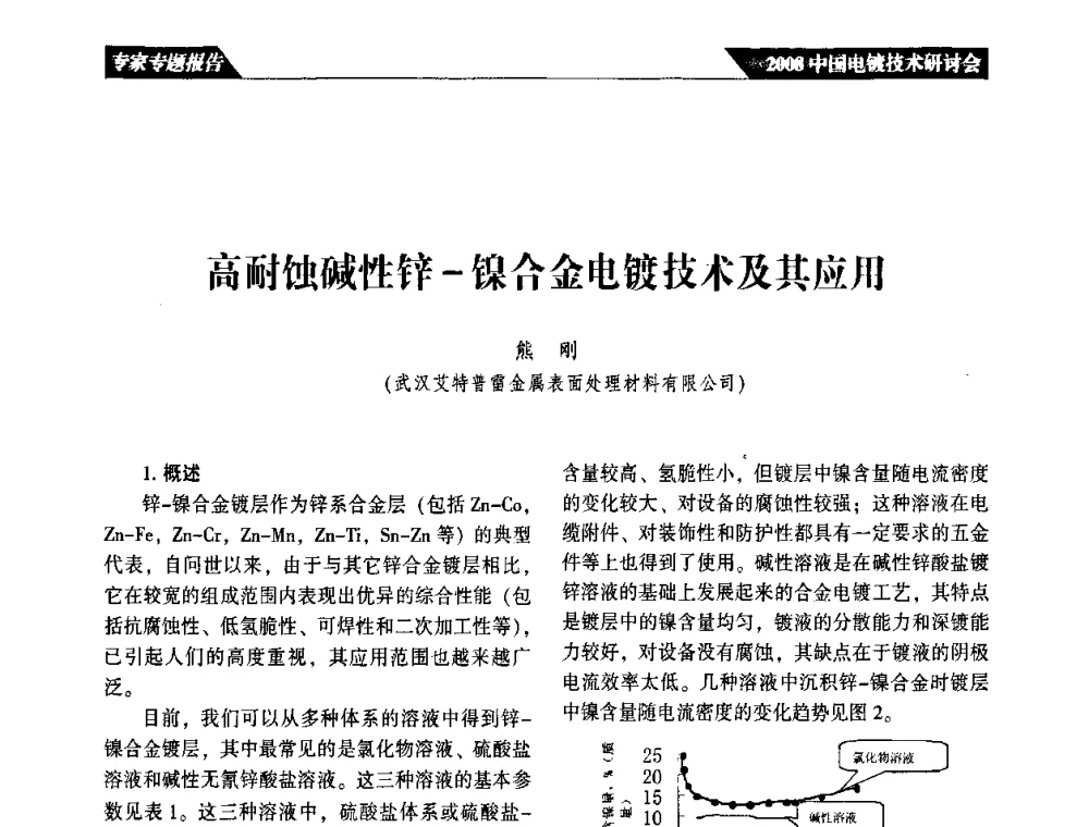 高耐蚀碱性锌-镍合金电镀技术及其应用 - 2008中国电镀技术研讨会