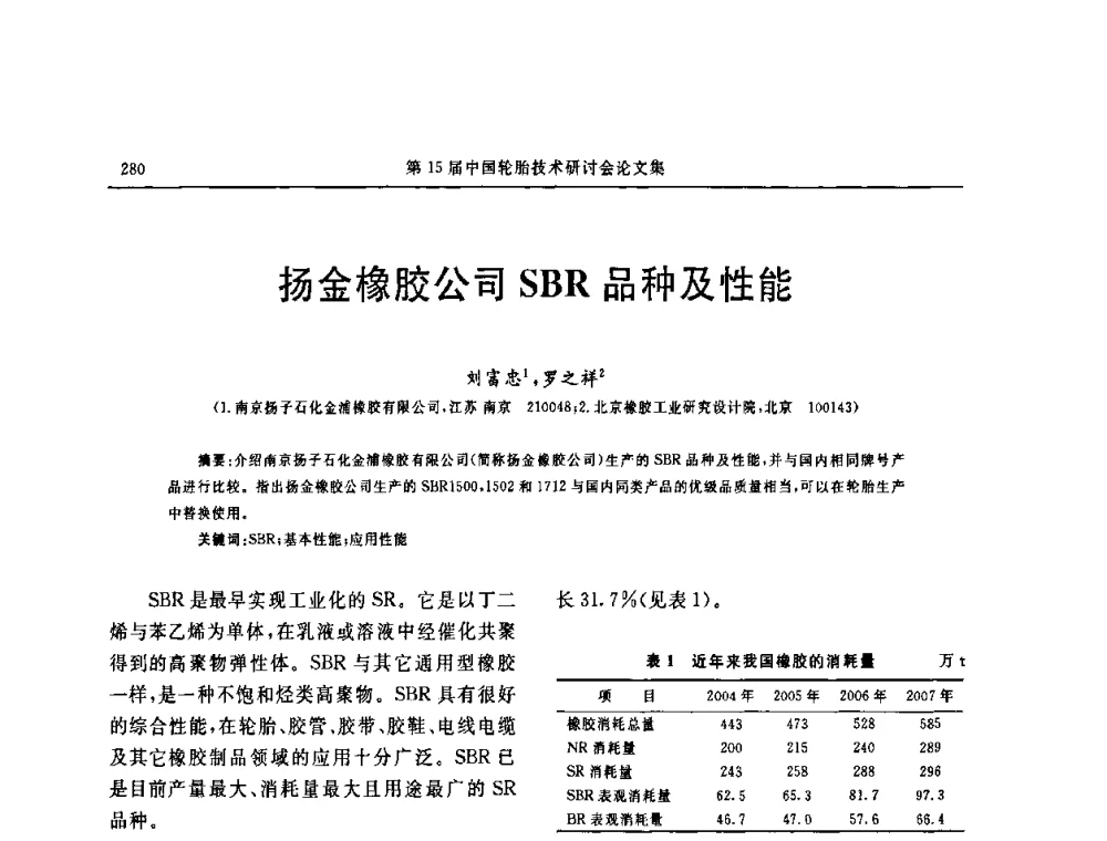 扬金橡胶公司SBR品种及性能 - 第十五届中国轮胎技术研讨会