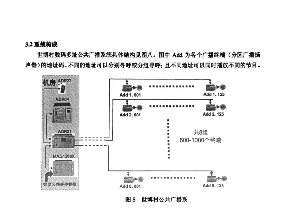 语言清晰度的客观评价 - 2010年声频工程学术交流年会