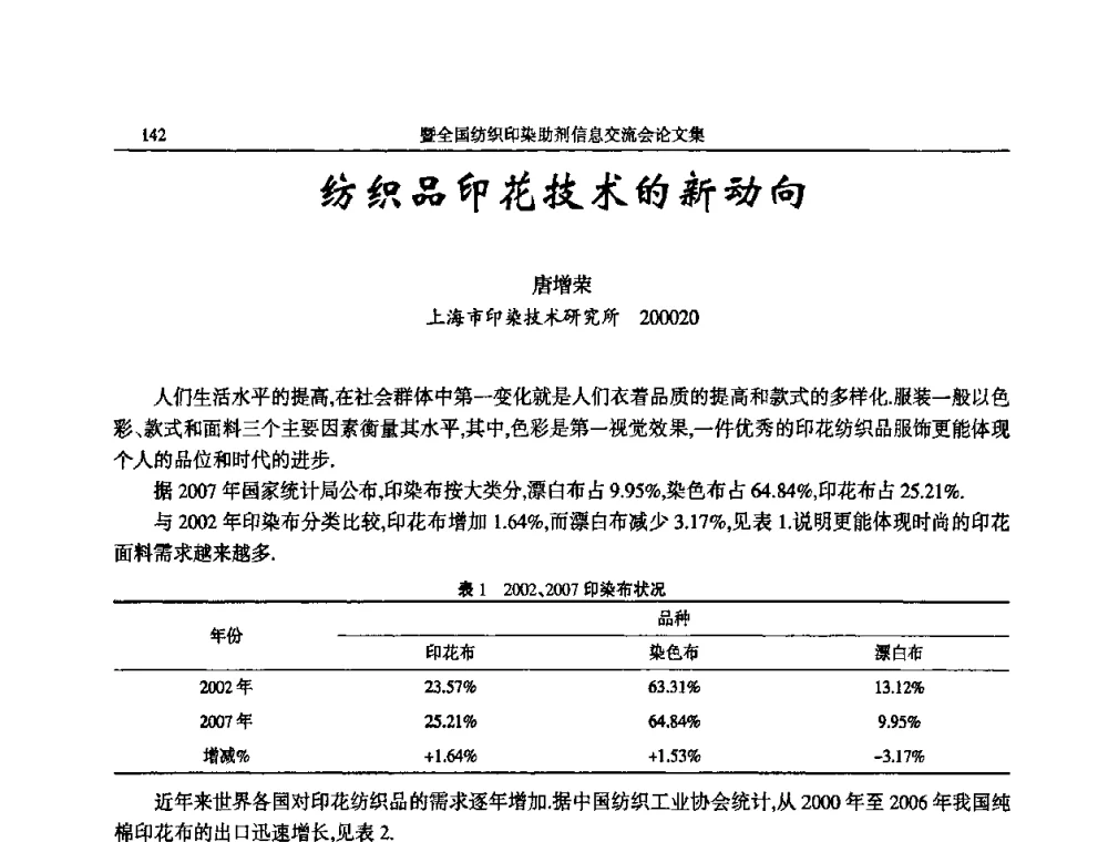纺织品印花技术的新动向 - 中国染料工业协会纺织印染助剂专业委员会成立大会暨全国纺织印染助剂信息交流会