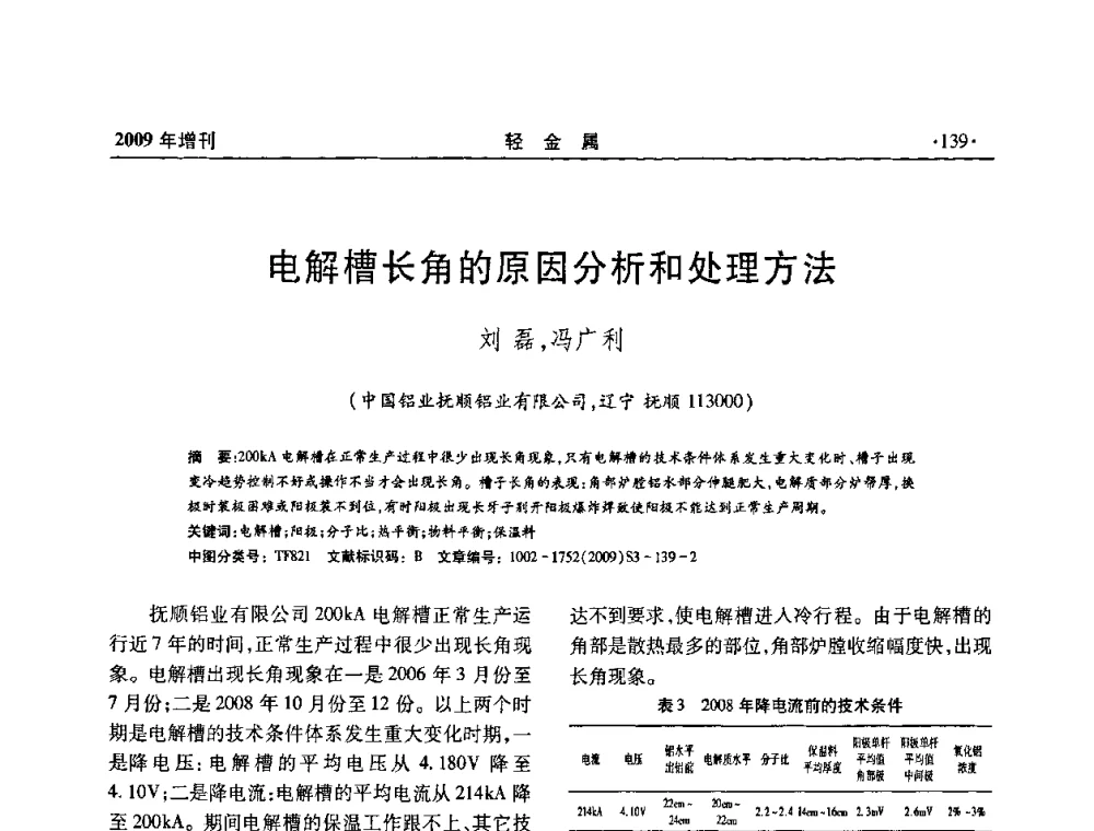 电解槽长角的原因分析和处理方法 - 全国第14次氧化铝第15次电解铝和第11次铝用碳素技术信息交流会