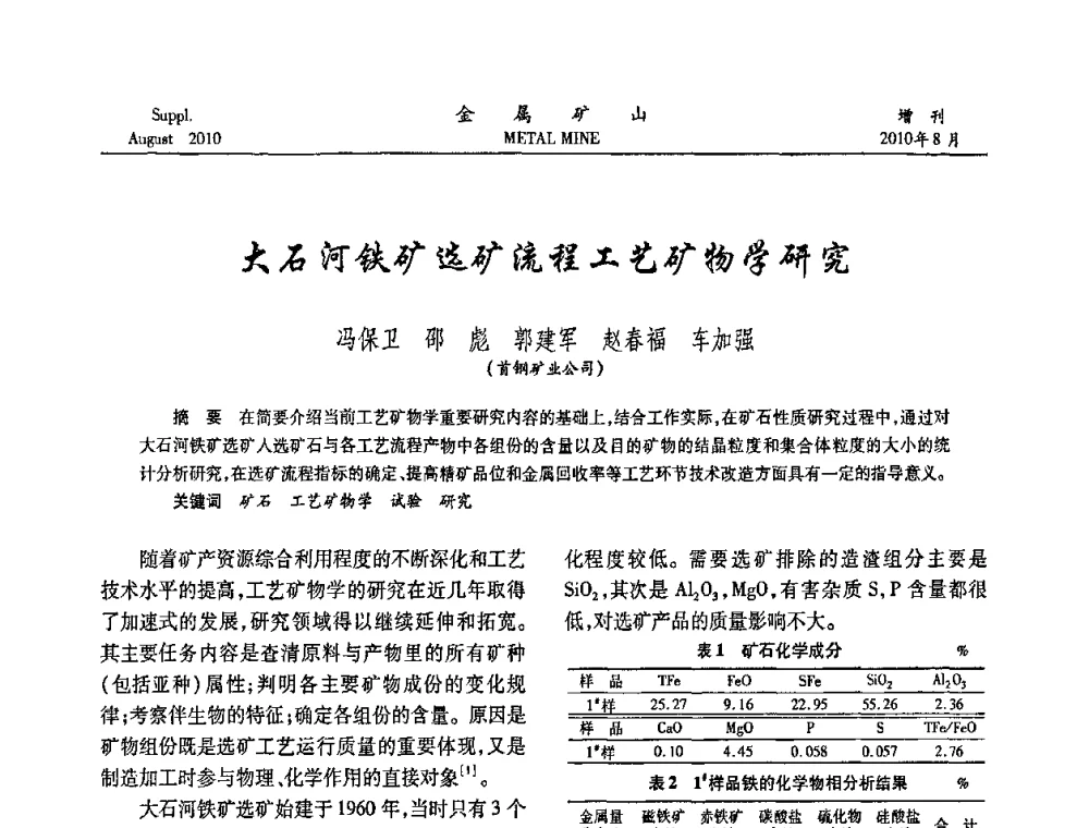 大石河铁矿选矿流程工艺矿物学研究 - 2010中国矿业科技大会