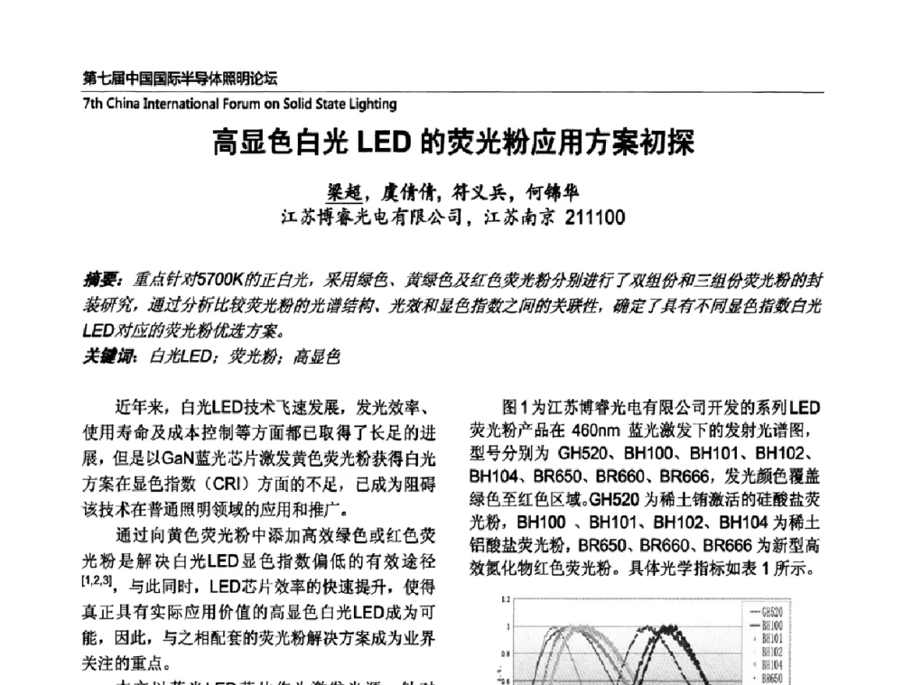 高显色白光LED的荧光粉应用方案初探 - 第七届中国国际半导体照明论坛