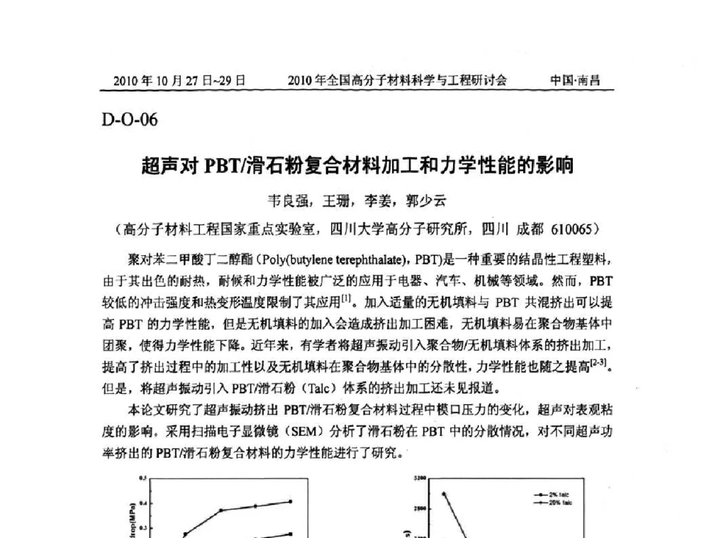 超声对PBT_滑石粉复合材料加工和力学性能的影响 - 2010年全国高分子材料科学与工程研讨会