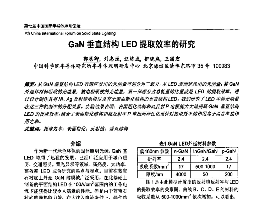 GaN垂直结构LED提取效率的研究 - 第七届中国国际半导体照明论坛