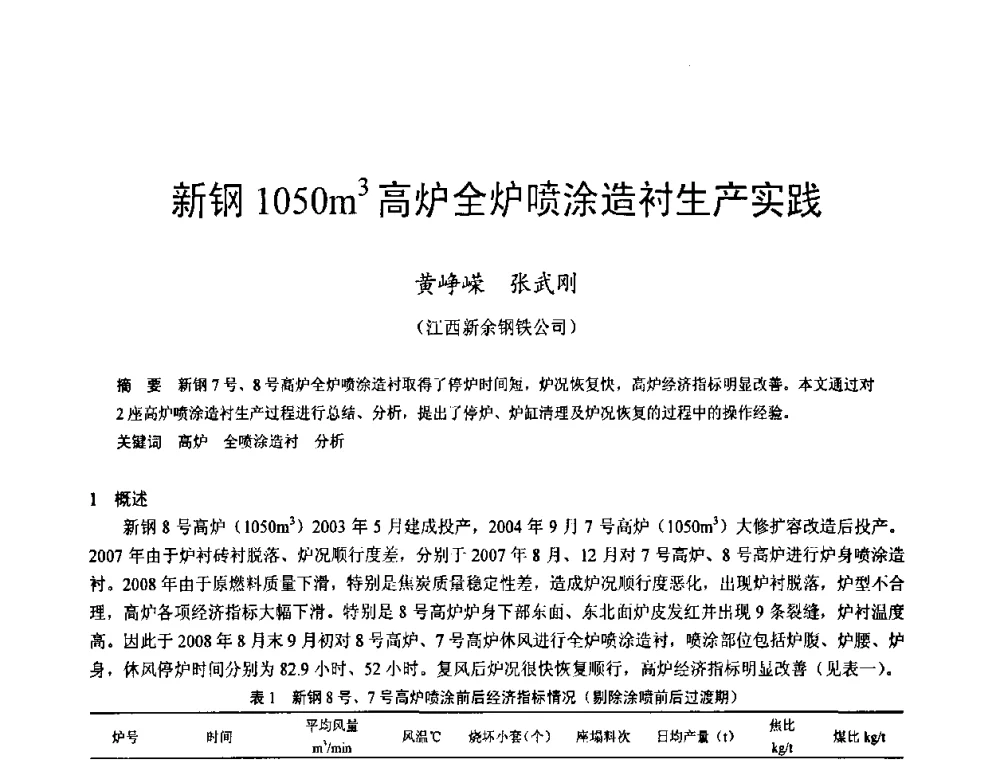 新钢1050m3高炉全炉喷涂造衬生产实践 - 2009年中小高炉炼铁学术年会