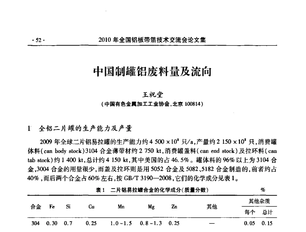 中国制罐铝废料量及流向 - 2010’全国铝板带箔技术交流会
