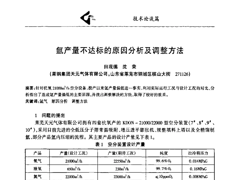 氩产量不达标的原因分析及调整方法 - 中国工业气体工业协会第十九次会员代表大会暨2009年年会