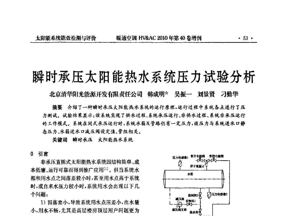 瞬时承压太阳能热水系统压力试验分析 - 2010年全国太阳能热利用学术年会