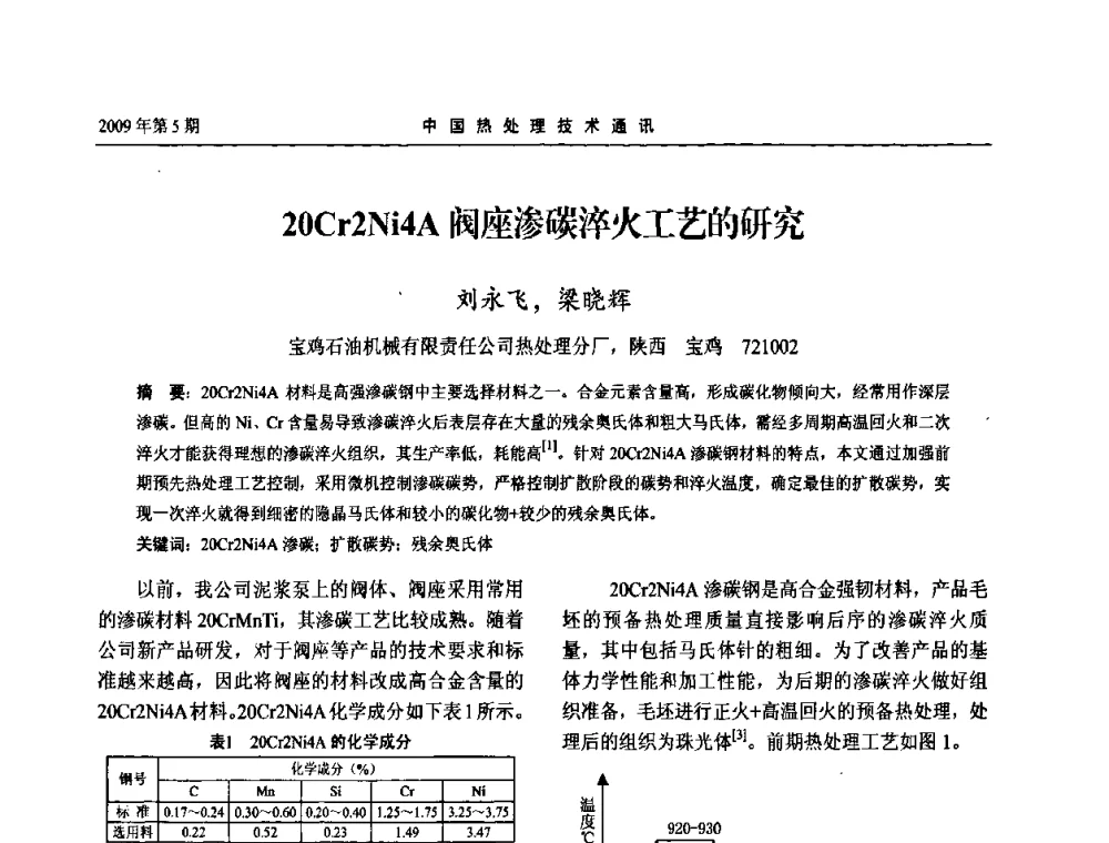 20Cr2Ni4A阀座渗碳淬火工艺的研究 - 第六届中国热处理活动周