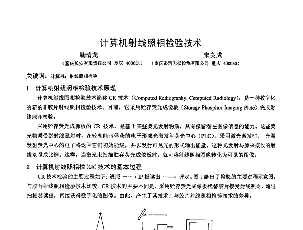 计算机射线照相检验技术 - 2009全国射线检测新技术研讨会暨西南地区第十届NDT学术交流会