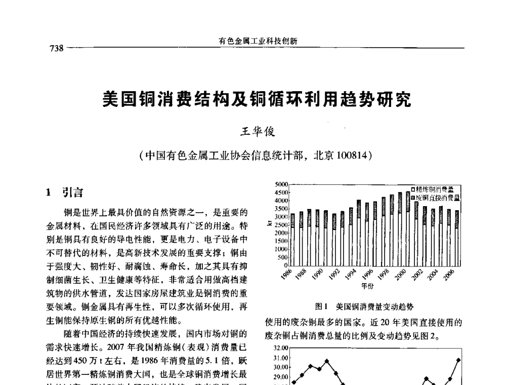 美国铜消费结构及铜循环利用趋势研究 - 中国有色金属学会第七届学术年会