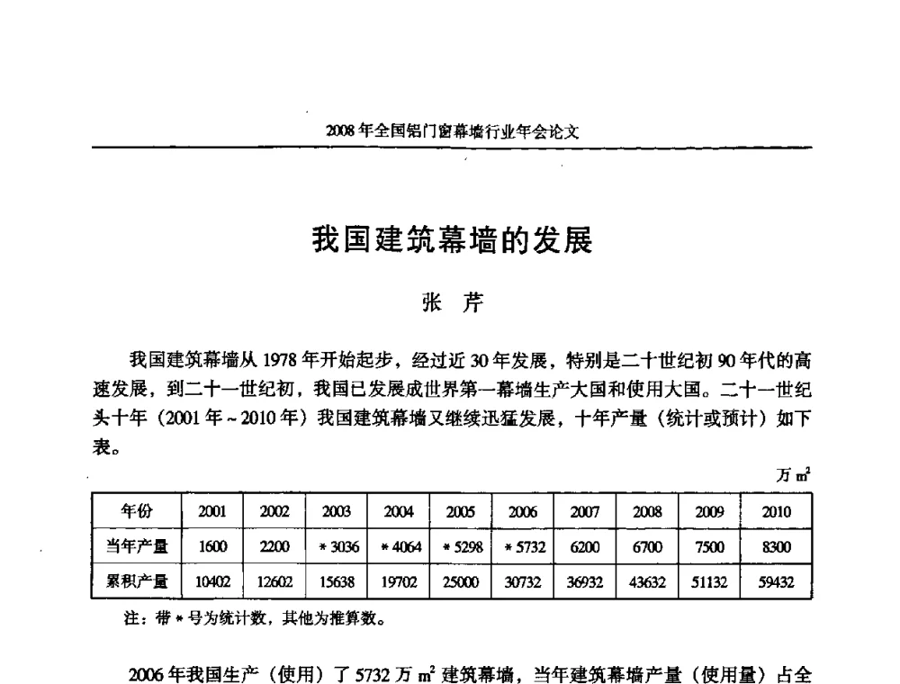 我国建筑幕墙的发展 - 二〇〇八年全国铝门窗幕墙行业年会