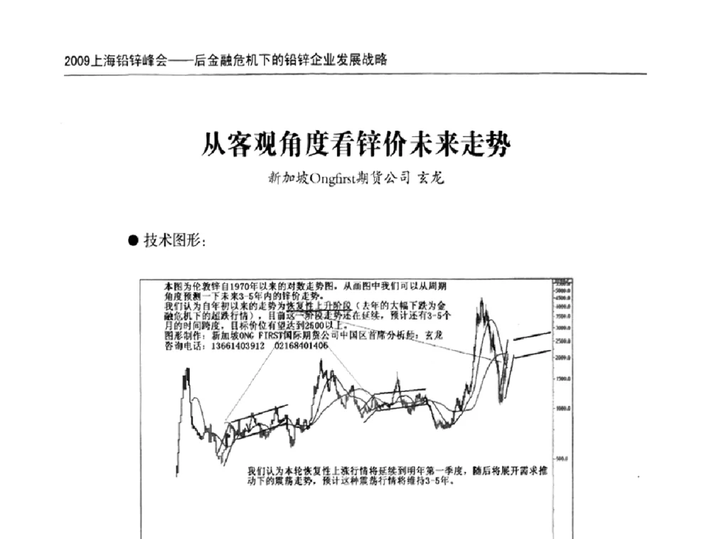 从客观角度看锌价未来走势 - 2009上海铅锌峰会