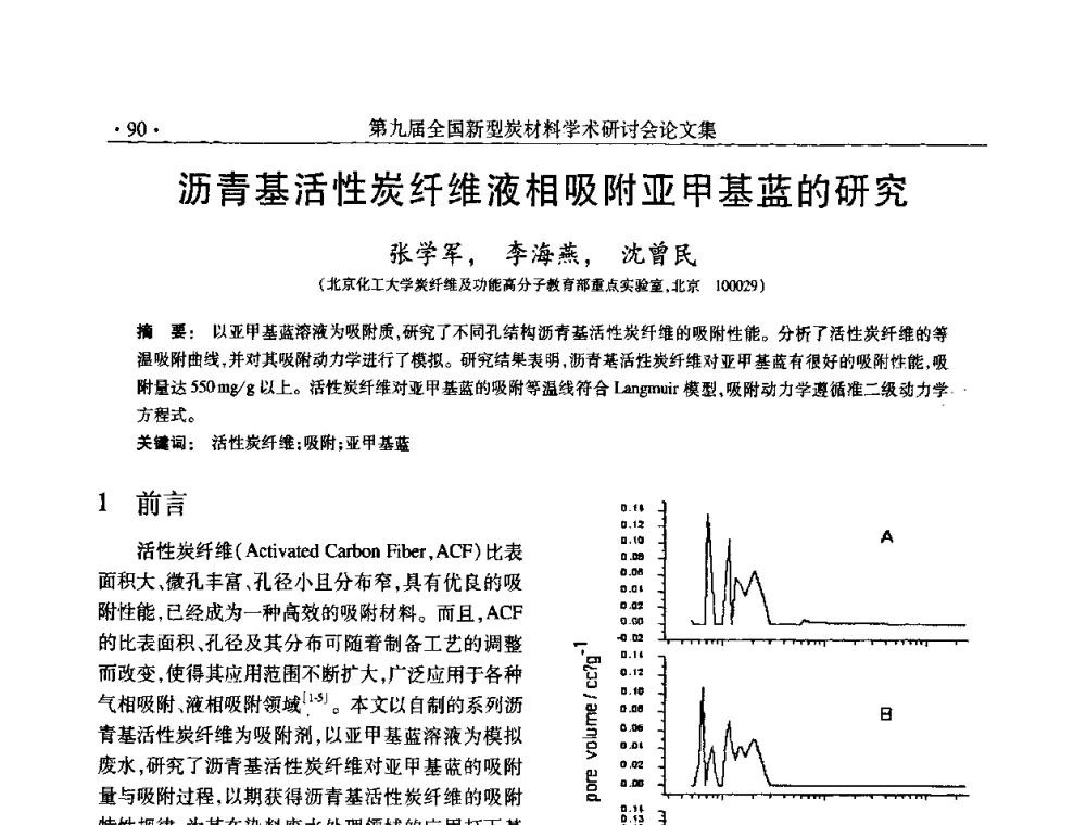 沥青基活性炭纤维液相吸附亚甲基蓝的研究 - 第九届全国新型炭材料学术研讨会
