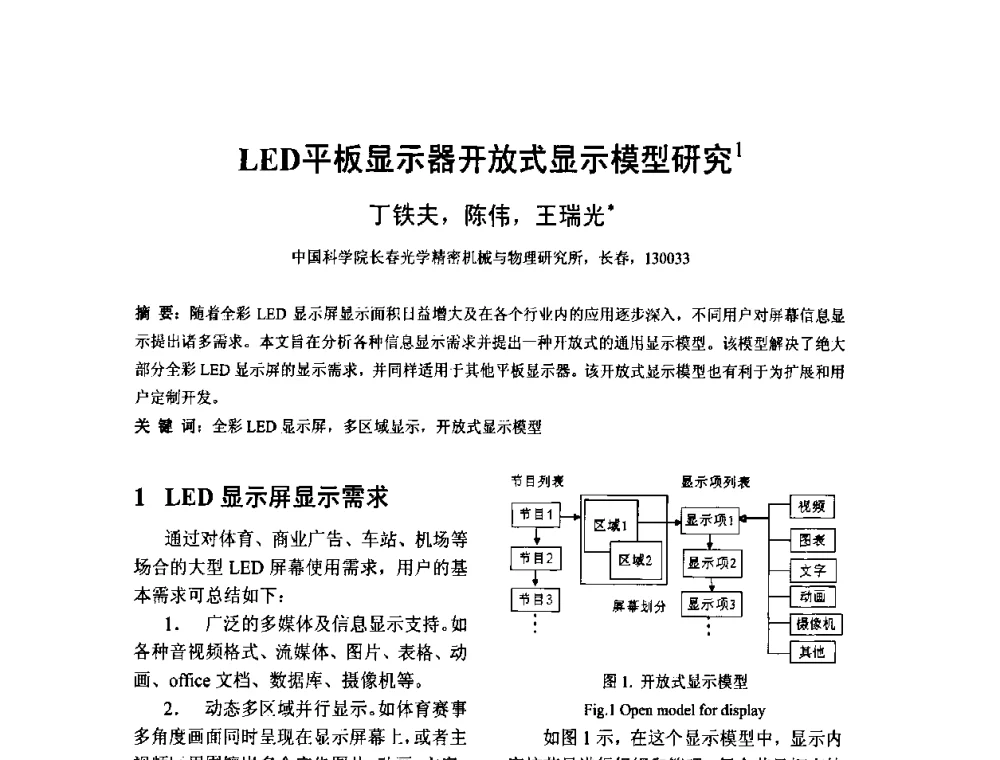 LED平板显示器开放式显示模型研究 - 2010中国平板显示学术会议