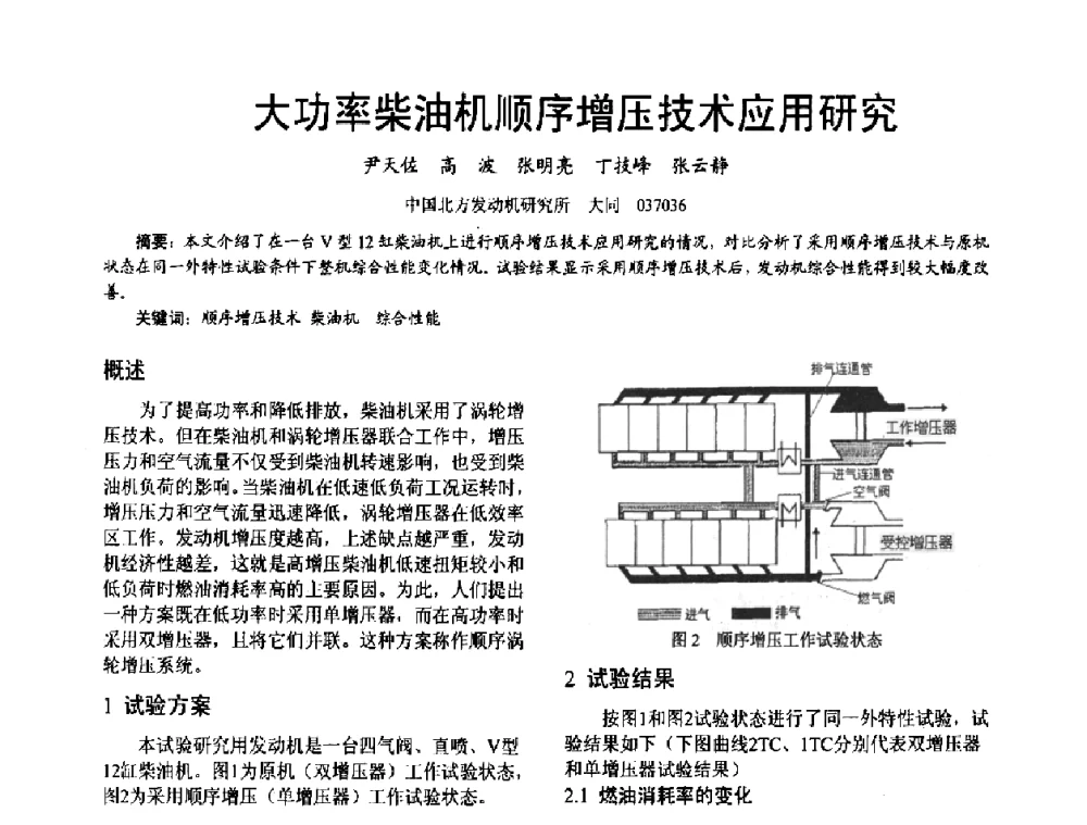大功率柴油机顺序增压技术应用研究 - 第十六届全国大功率柴油机学术年会