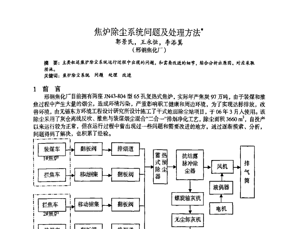 焦炉除尘系统问题及处理方法 - 苏、鲁、皖、赣、冀五省金属学会第十五届焦化学术年会