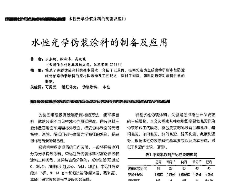 水性光学伪装涂料的制备及应用 - 第3届特种涂料暨防火涂料研讨会