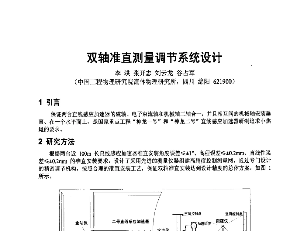 双轴准直测量调节系统设计 - 四川省电子学会2009年学术年会